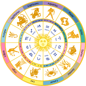 Horoscope Ring