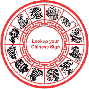 Chinese Horoscope
